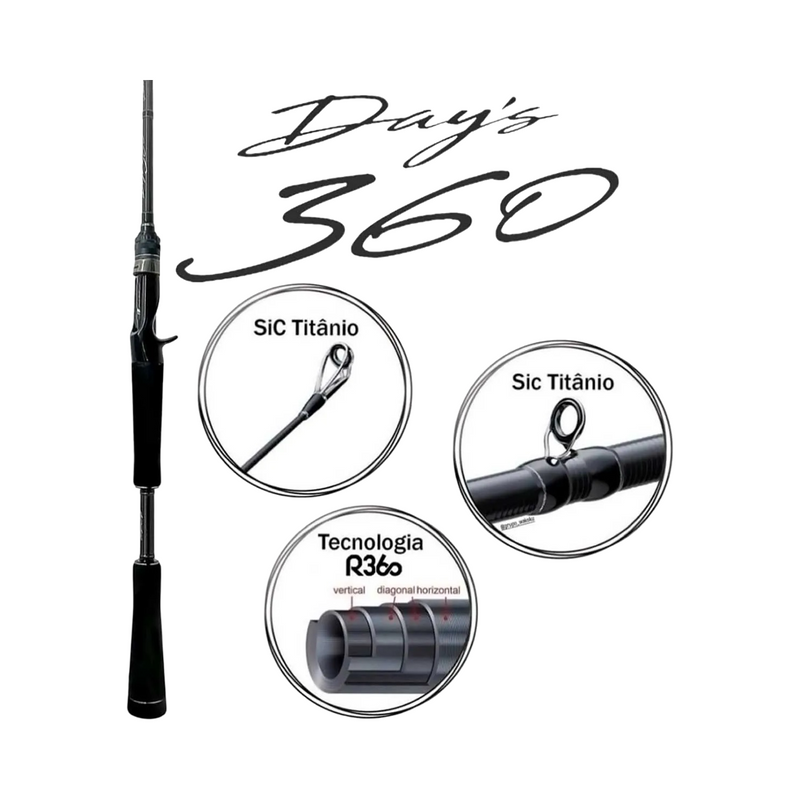 VARA MAJORCRAFT DAY'S 360 6'0'' 25LBS (1,83M)