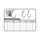 ANZOL INLINE KENZAKI SINGLE PRO BLACK